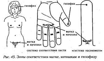 Как уменьшить боль при болях в спине Как уменьшить боль при болях в спине