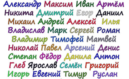 сонник имя