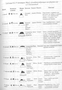 летящая звезда