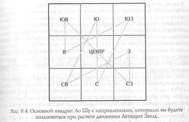 летящие звезды на небе что это. Смотреть фото летящие звезды на небе что это. Смотреть картинку летящие звезды на небе что это. Картинка про летящие звезды на небе что это. Фото летящие звезды на небе что это