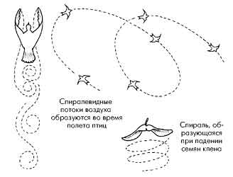 воздух