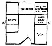 кухня