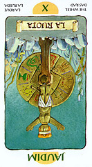 КОЛЕСО ФОРТУНЫ (перевернутое)