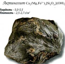 актинолит