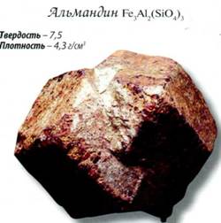 альмандин