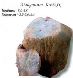 амазонит