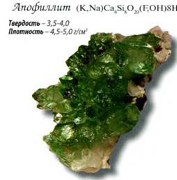апофиллит