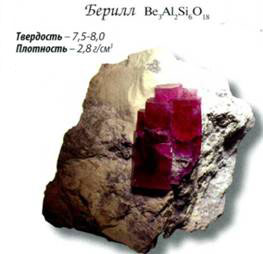 берилл