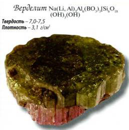 верделит