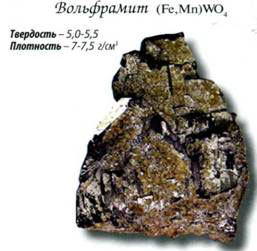 вольфрамит