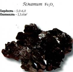 гематит