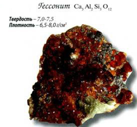 гессонит