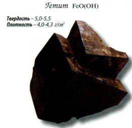 гетит
