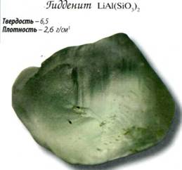 гидденит