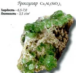 гроссуляр