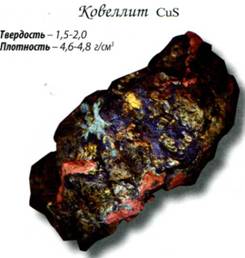 ковеллит