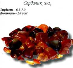 сердолик