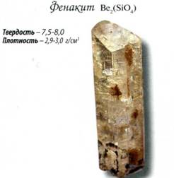 фенакит