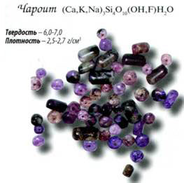 чароит