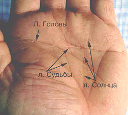 Как происходит чтение судьбы по руке