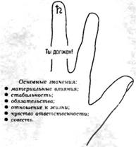 сатурн