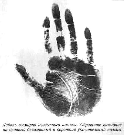 длина пальца