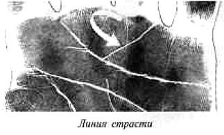 линия страсти