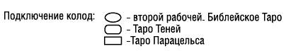 подключение колод