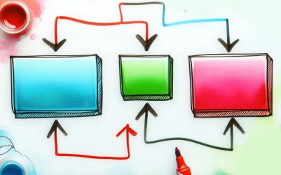 Что такое кластер: коротко простыми словами, примеры