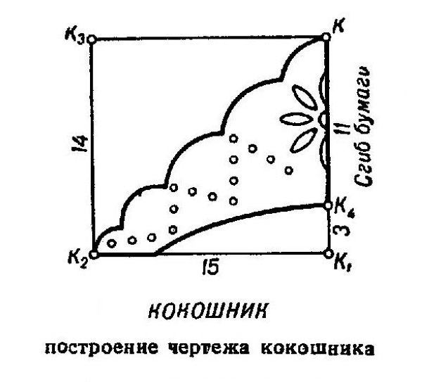 выкройка 3