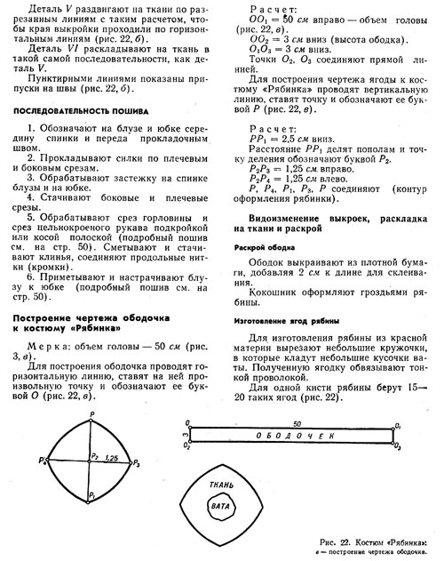 выкройка 3