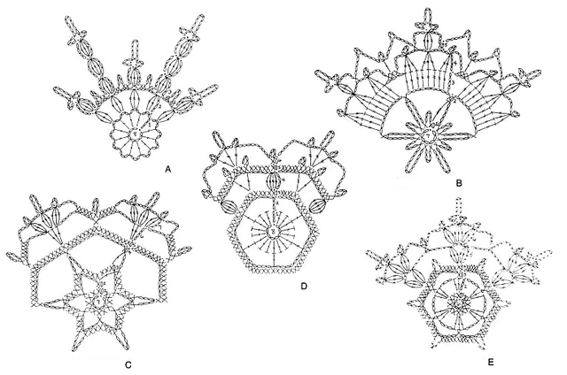 простые схемы снежинок