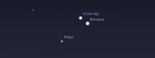 события